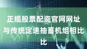 正规股票配资官网网址与传统定速抽蓄机组相比